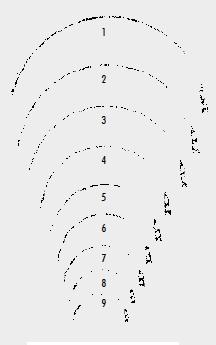 Голки хірургічні, з пружинним вушком діаметром 1,2 мм (mm), ріжучі зворотні (колючі), окружність 3/8, довжиною 60,0 мм (mm)